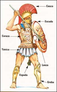 Starożytna Grecja, wojny, bitwy i uzbrojenie,  okres archaiczny i klasyczny, obrazy - hoplita.jpg