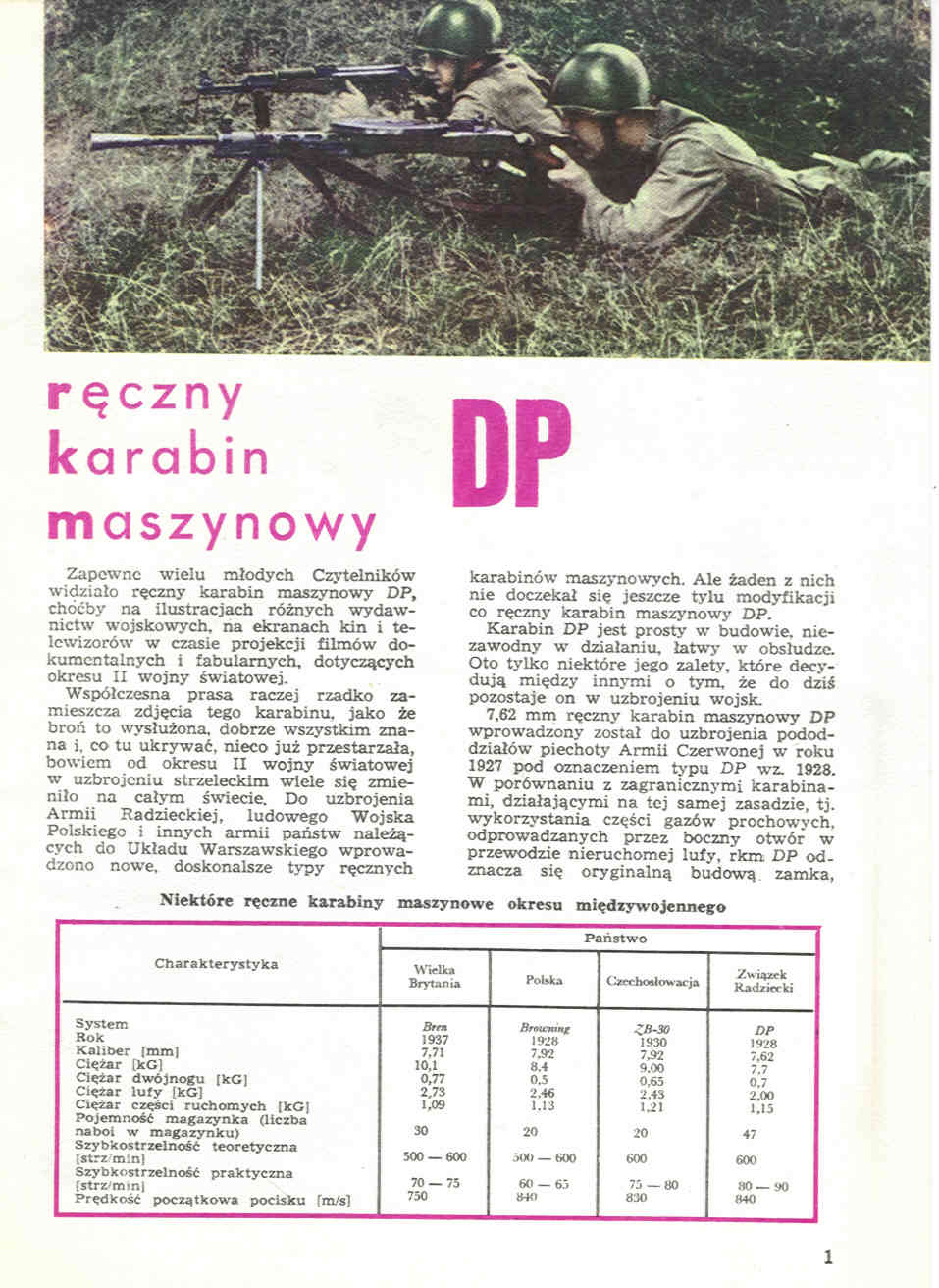 Maksymowicz Roman - Ręczny karabin maszynowy - str01.jpg
