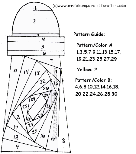 Motywy rzeczy - lighthousepattern.gif