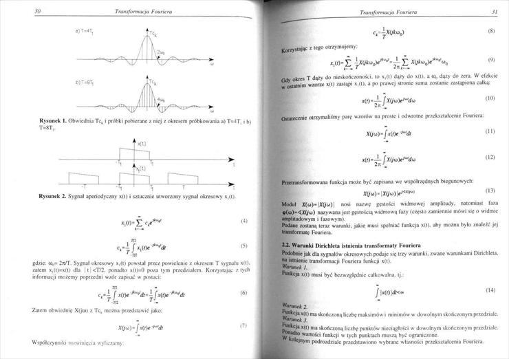 Izydorczyk J. et al - Teoria sygnałów. Wstęp - 015.JPG