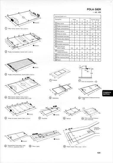 Neufert Ernest - wersja rozpakowana - NEUFERT_429_urządz sportowe.JPG