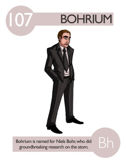 Elements - 107 Bohrium.jpg