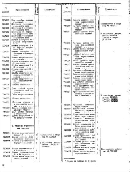 katalog czesci m 72 1942 - Kat_M721942_12.gif