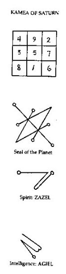 planetary magic squares, seal and spiritintelligence sigils - Saturn.jpg
