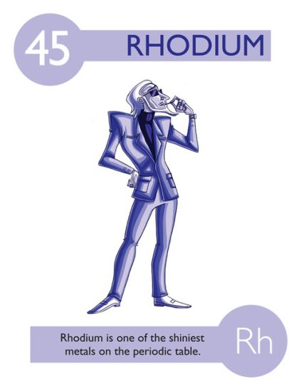 Elements - 045 Rhodium.jpg