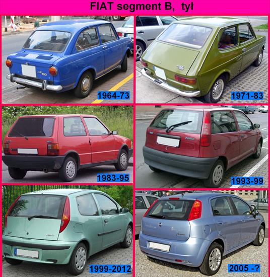Rozwój modeli - Fiat, segment B, tył.jpg