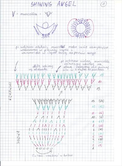 Aniołki i dzwonki na szydełku - Smining 1.jpg