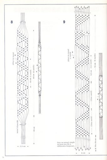 Wzory dekoracyjne - 70 explicacion cinturon.jpg
