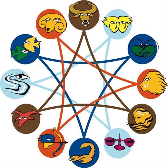 Astrologia1 - zodiak.jpg